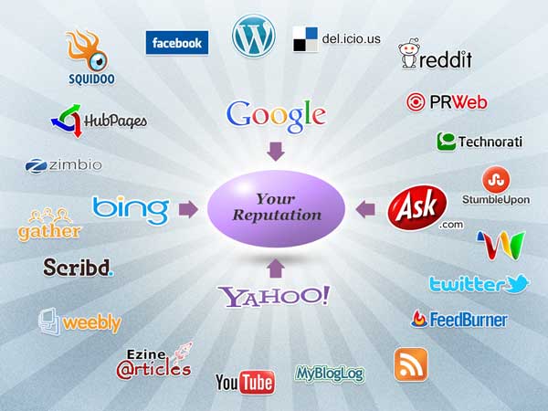 Online Reputation Management 12