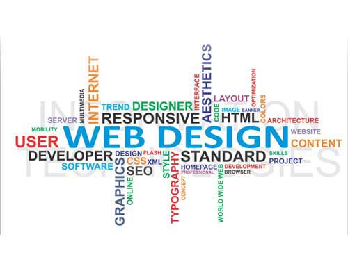 Web Design Myrtle Beach