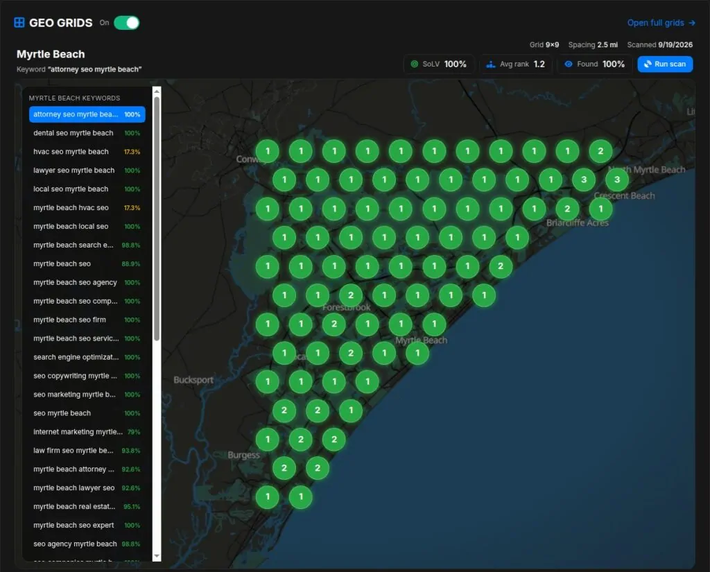 GEO grid map of Myrtle Beach showing NewSunSEO ranked number 1 across the area for "attorney seo myrtle beach"