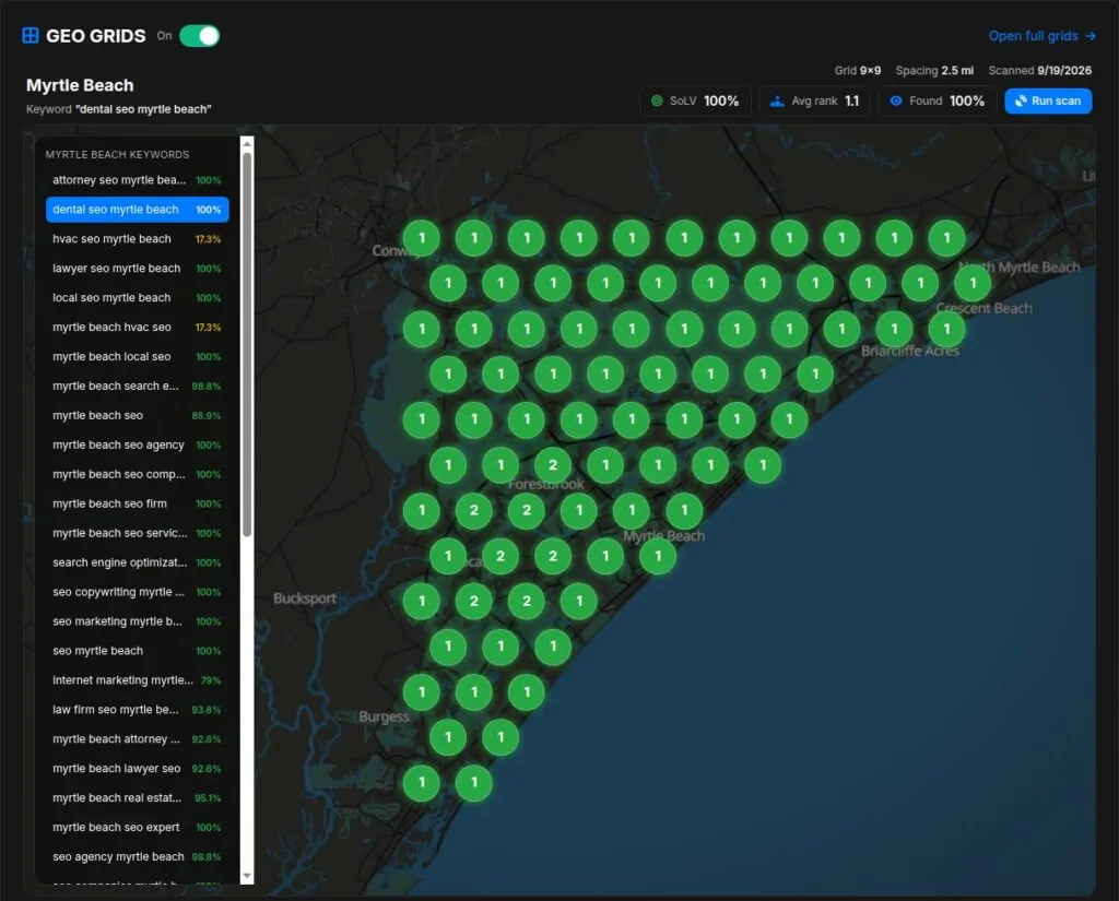 GEO grid map of Myrtle Beach showing NewSunSEO ranked number 1 across the area for "dental seo myrtle beach"