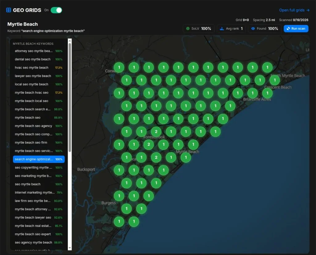GEO grid map of Myrtle Beach showing NewSunSEO ranked number 1 across the area for "search engine optimization myrtle beach"