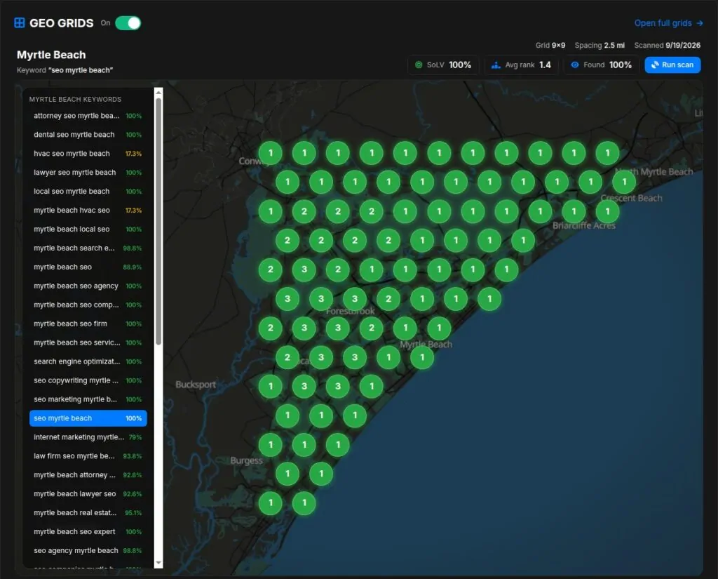 GEO grid map of Myrtle Beach showing NewSunSEO ranked number 1 across the area for "seo myrtle beach"