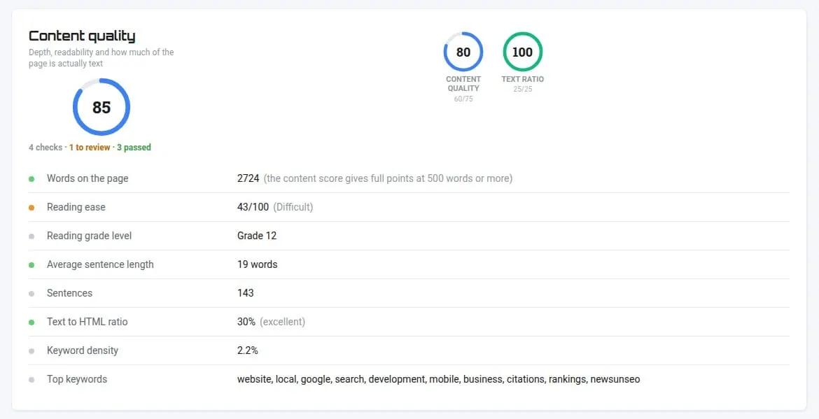 SEOScanPRO content quality results: word count, reading ease, text ratio and top keywords