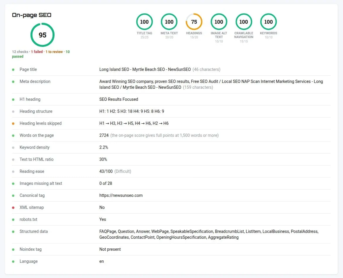 SEOScanPRO on-page SEO checks with the measured value for each check