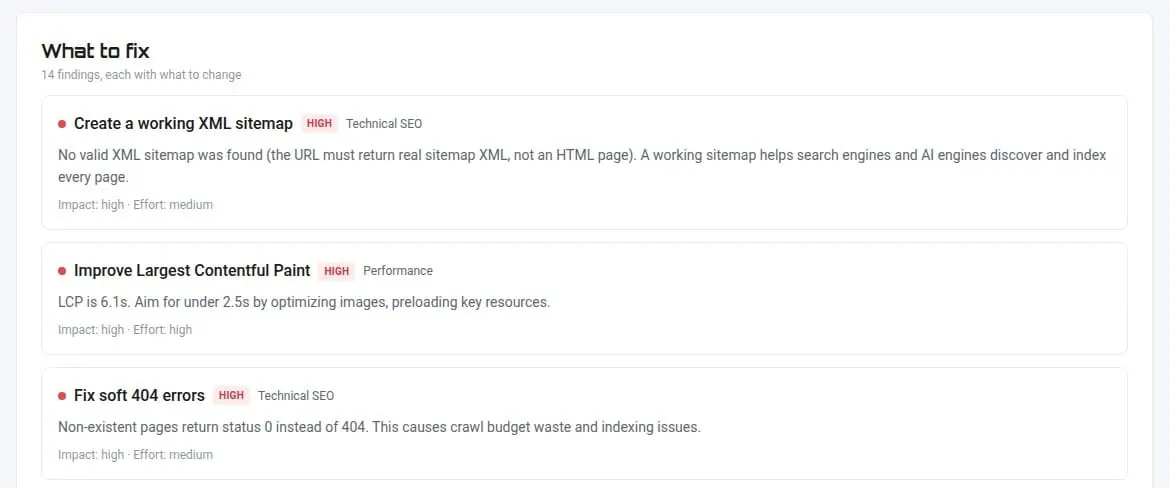 SEOScanPRO What to fix list with priority, impact and effort for each issue