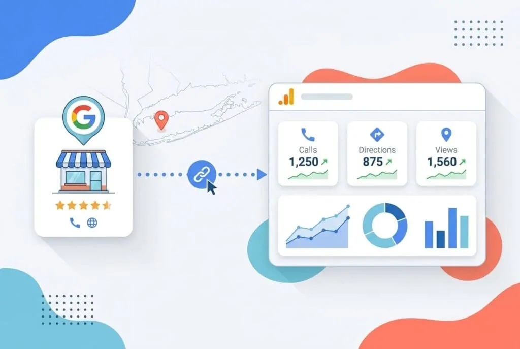 Google Business Profile metrics flowing into a Google Analytics dashboard