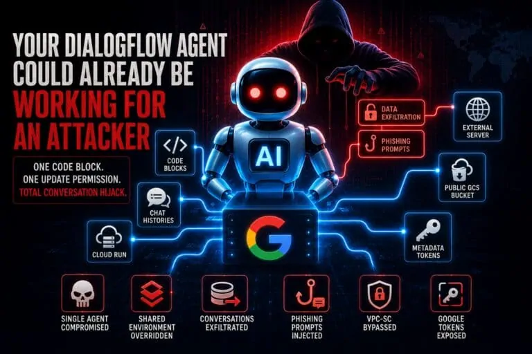 Holographic robot beside a translucent cloud diagram illustrating the Dialogflow CX injection flaw