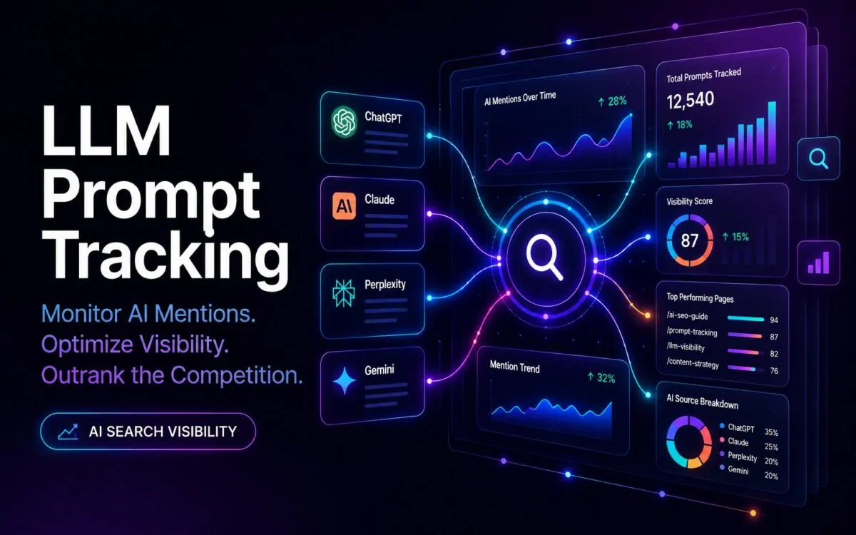 LLM prompt tracking dashboard monitoring AI mentions and optimizing AI search visibility