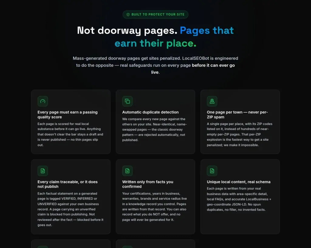 LocalSEOBot.ai section listing the safeguards every generated page must pass, including a quality score, duplicate detection and one page per town