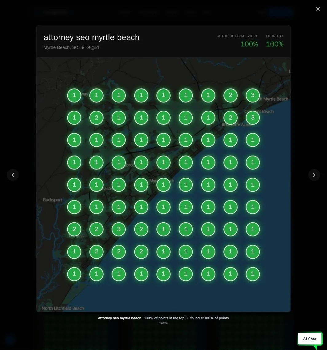 A single expanded rank grid for attorney seo myrtle beach showing 100 percent share of local voice across 81 points