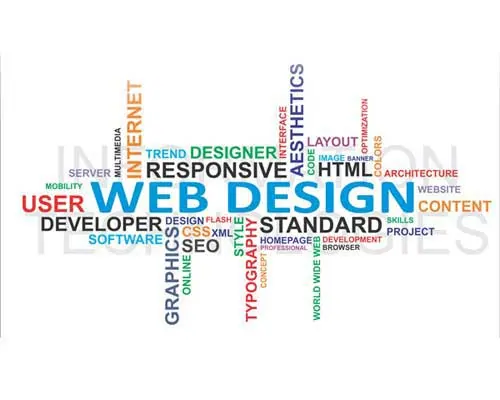 Web Design Myrtle Beach