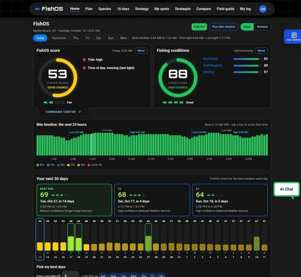 FishOS strategy dashboard with the FishOS score, fishing conditions, a 24 hour bite timeline and the next 30 days