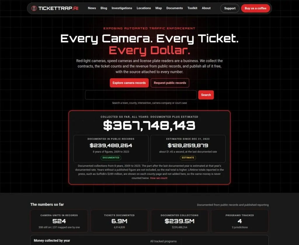 TicketTrap.ai home page with the Every Camera, Every Ticket, Every Dollar headline and the collected so far counter split into documented and estimated amounts