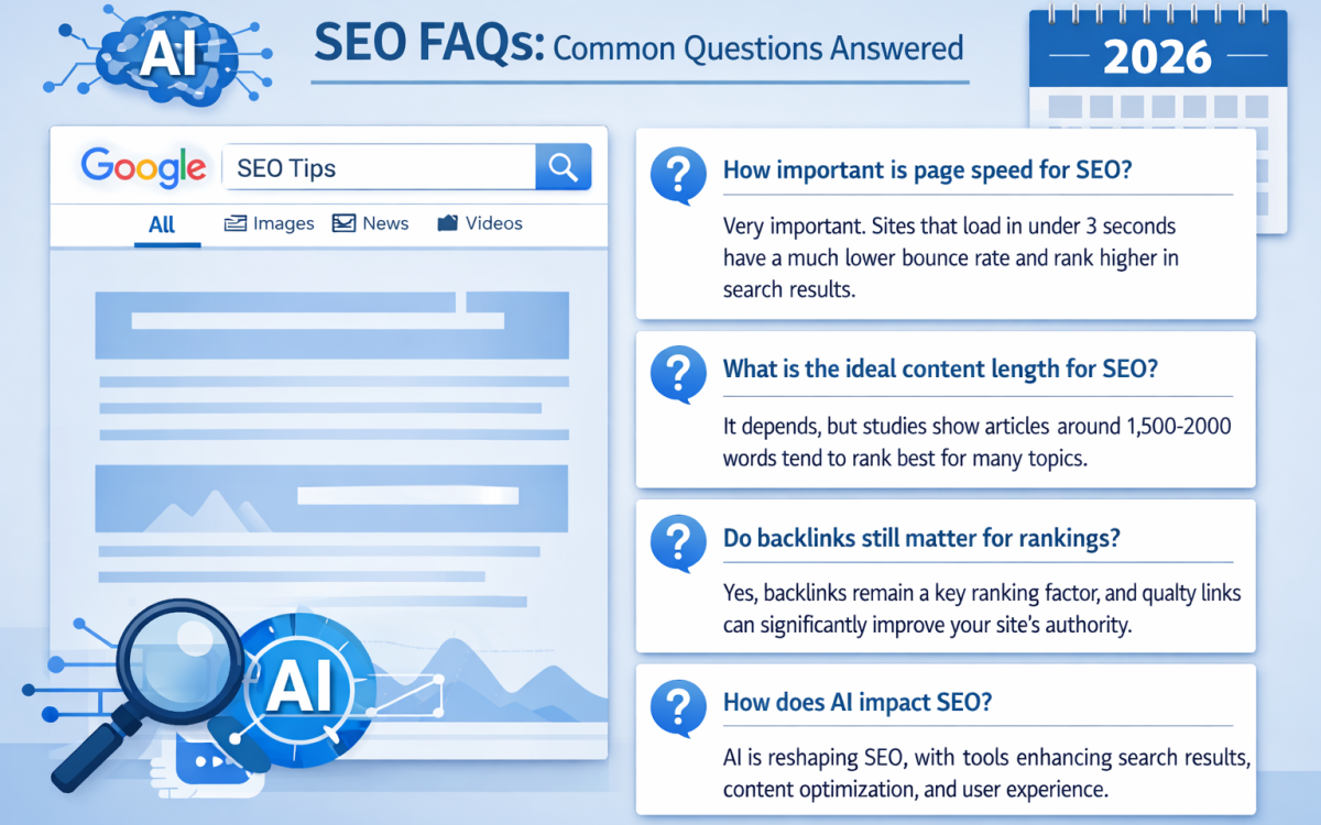 SEO FAQ 2026 guide for Long Island businesses with search questions and answers
