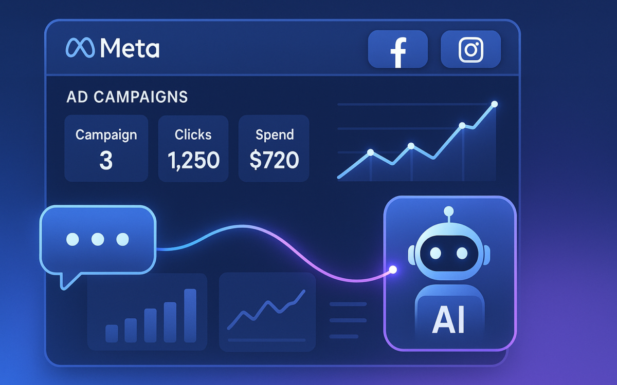 Meta Ads AI Connectors managed through Claude and ChatGPT