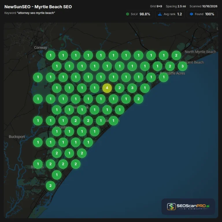 NewSunSEO Google local ranking GEO grid for attorney seo myrtle beach, Myrtle Beach