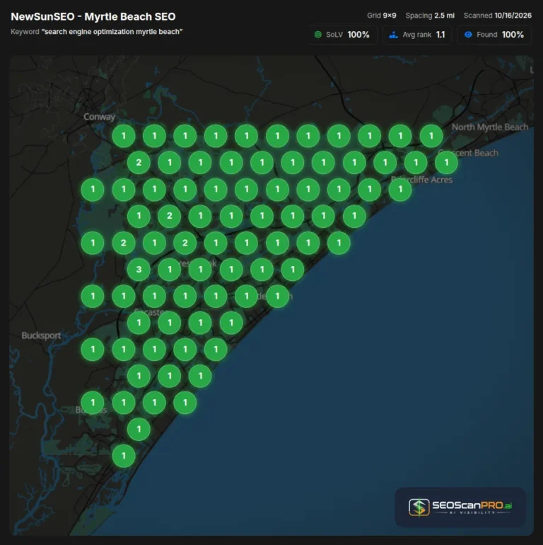 NewSunSEO Google local ranking GEO grid for search engine optimization myrtle beach, Myrtle Beach