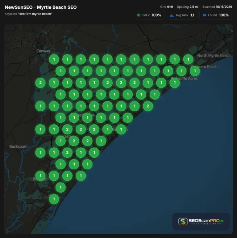 NewSunSEO Google local ranking GEO grid for seo firm myrtle beach, Myrtle Beach